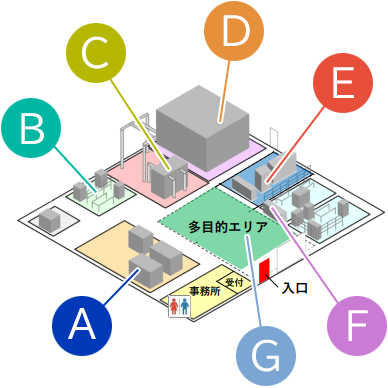 ジェイテック技術・訓練センター施設の案内図